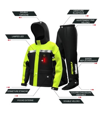 Motorrad-Regen-Outfit| GS2 Gelb Pour