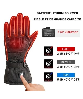 Zugelassene beheizte Motorradhandschuhe – HEATRIDE™ d'Europe débarque