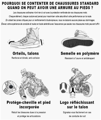 Herren-Motorrad-High-Top-Sneaker l'évolution des habitudes 