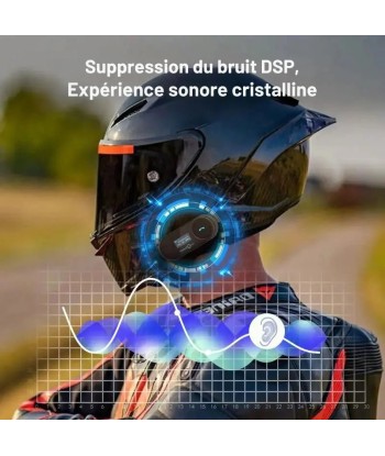 Motorrad-Musik-Gegensprechanlage paiement sécurisé