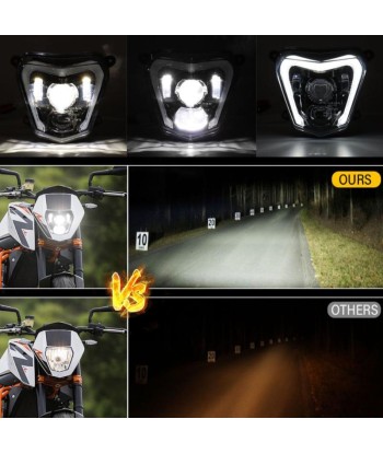 LED-Motorradscheinwerfer KTM Duke 690 | 2012-2019 | Gegenstück Toutes les collections ici