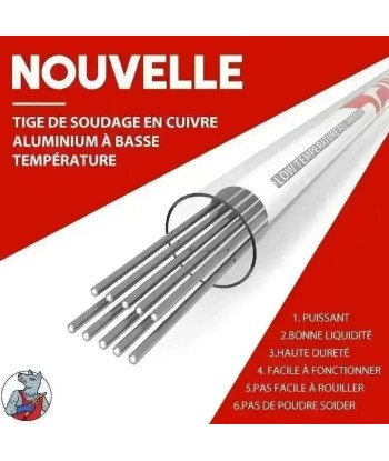 HOT-WELD - Baguette de soudure Aluminium Les magasins à Paris