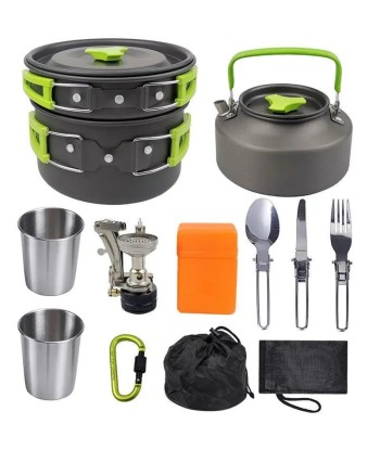 Batterie de cuisine pour le camping s'inspire de l'anatomie humaine