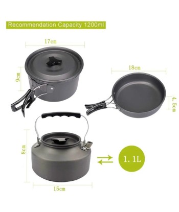 Batterie de cuisine pour le camping s'inspire de l'anatomie humaine