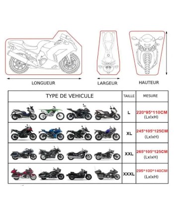 Housse Moto Haute Performance Faites des économies