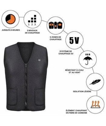 Gilet chauffant moto - UrbanHeat™ Jusqu'à 80% De Réduction