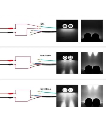 Phare double optique moto LED sur le site 