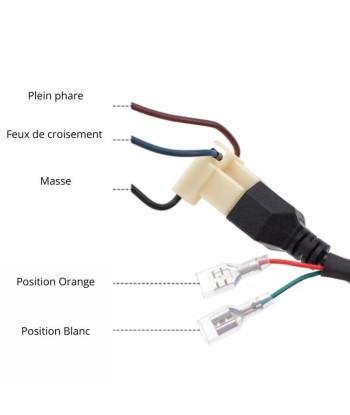 Phare rond moto led en ligne