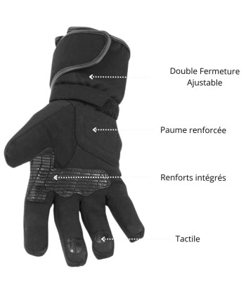 Gants Chauffants Moto HIver | HeatPro™ une grave pollution 