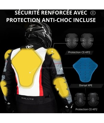 Blouson Moto 4 Saisons + Pantalon assorti prix pour 