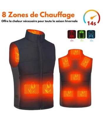 JACKHEAT™ Beheizbare Unisex-Weste le concept de la Pate a emporter 